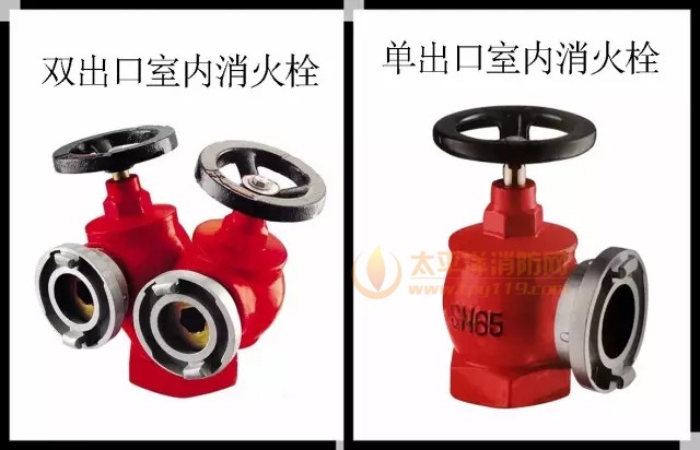 室内消火栓按其出水口型式可分为单出口和双出口两种