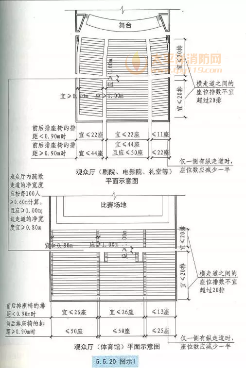 人口密度_人口密度计算