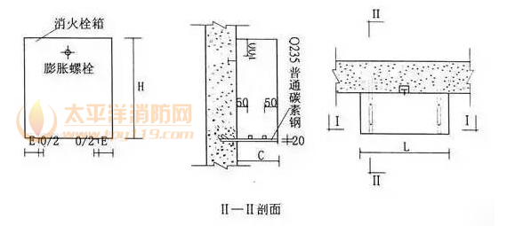 消火栓箱安装立面图