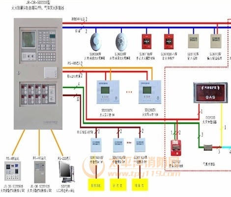 消防报警系统常见问题的排查及解答
