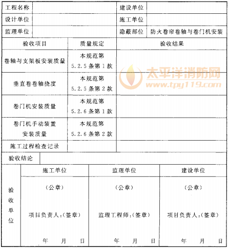 表C.0.1-3 防火卷帘、防火门、防火窗隐蔽工程质量验收记录