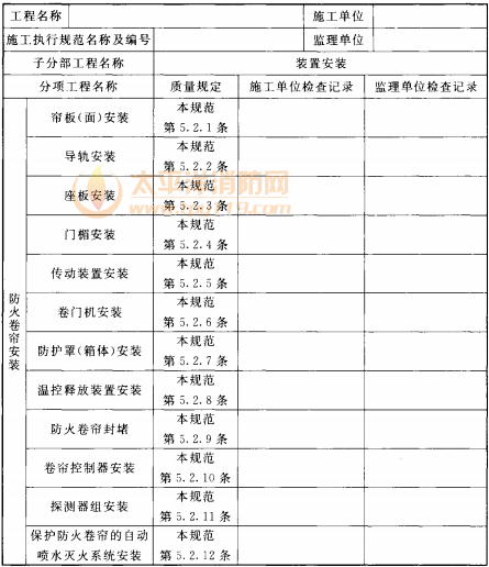 表C.0.1-2 防火卷帘、防火门、防火窗安装过程检查记录