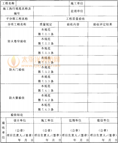 表D.0.1-2 防火卷帘、防火门、防火窗工程质量验收记录