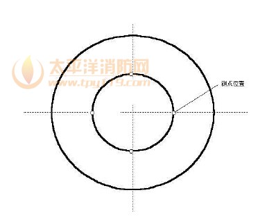 圆形风口测点布置