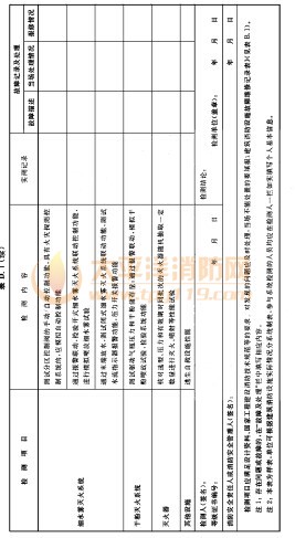 建筑消防设施检修记录表