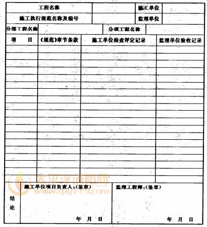 表C 消防通信指挥系统施工产品进场质量检查记录