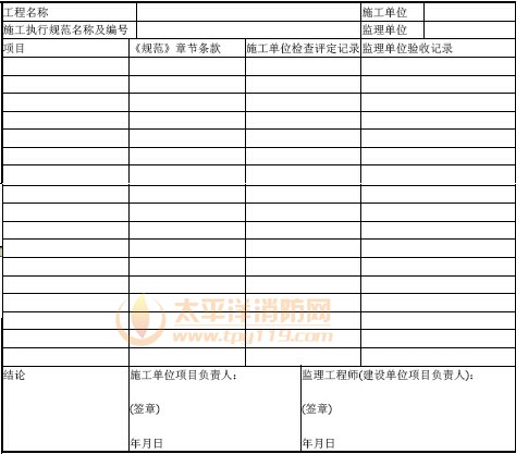 城市消防远程监控系统施工过程质量检查记录