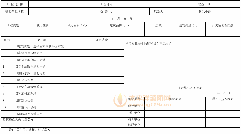 表A.1 建设工程消防验收基本情况记录表