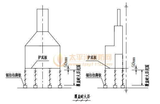 加热炉及乙烯裂解炉