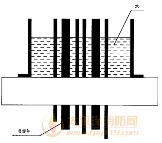 图C.1 1 a级电缆贯穿防火封堵组件的试验装置