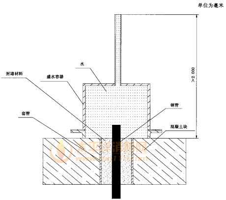 图C.3 机械管道封堵材料水密试验装置简图