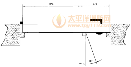 图D.1 推力作用点位置