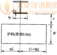 图A.1 事故坑与验算钢柱相对位置