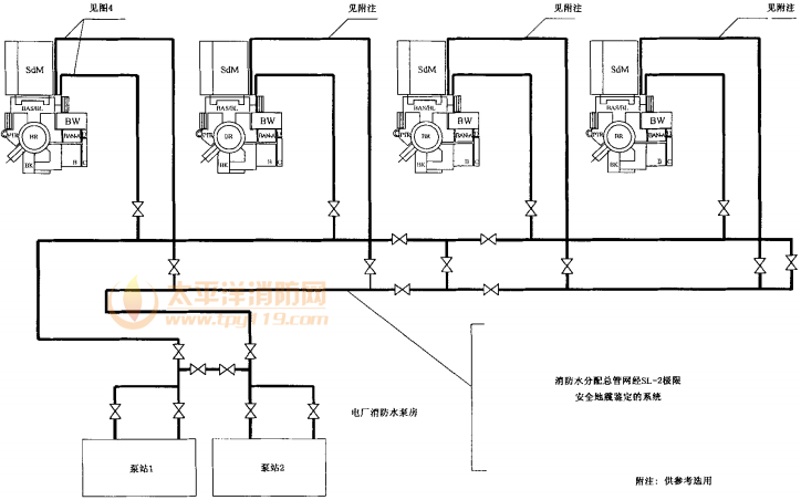 图1 高压消防水分配原理图