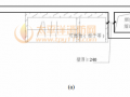 6.1 用火