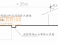 6.3 用气