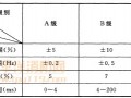 6.2 系统的供电