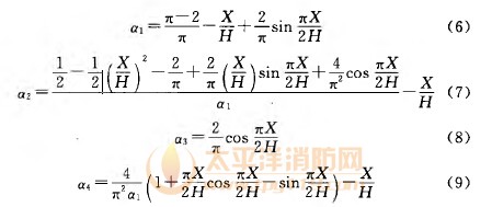 静液压力计算示意