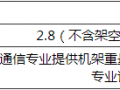 16.14 通信用房要求