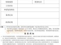 2016年一级消防工程师查分必知的15个问题