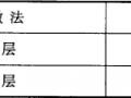 5.1 一般规定