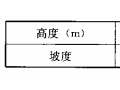 4.3 道路交通