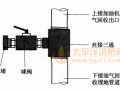 6.3 工艺管道系统