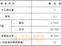 13.4 设备安装工程