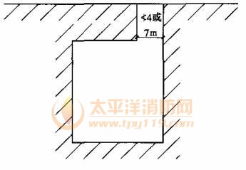 图4.1.2-2 一条基地道路与城市道路相连接图