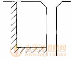 图4.1.2-1 基地与道路红线相邻接