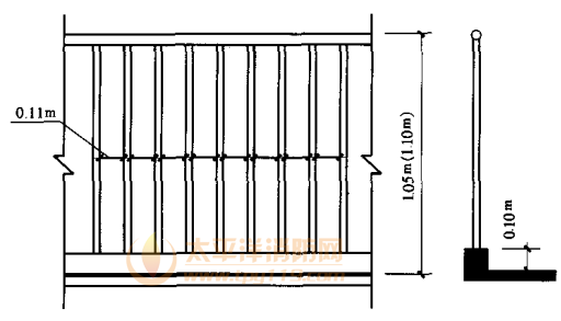 图6.6.3-2 垂直栏杆