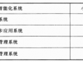 12.4 初级中学和小学