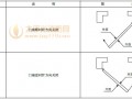 4.5 其它代号、标记