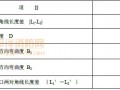 5.7 形位公差
