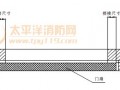 6.9 配合公差