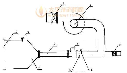 帘面漏烟量试验设备