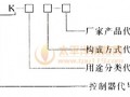 3.2 产品命名