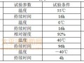4.1 整机性能