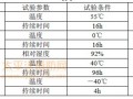 4.1 整机性能