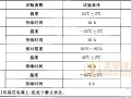 5.7 耐气候环境性能