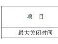 6.2 防火门闭门器使用寿命及使用寿命试验后的性能