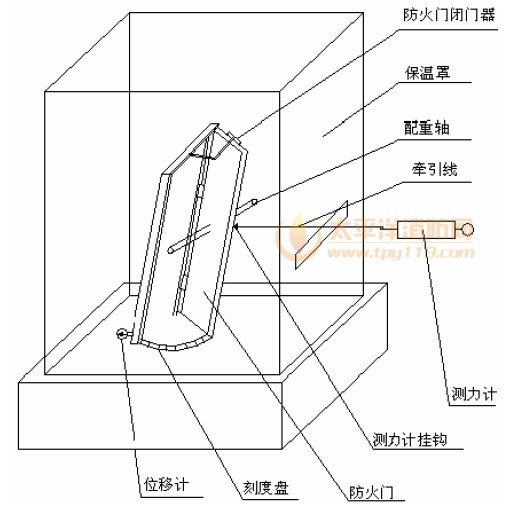 试验装置