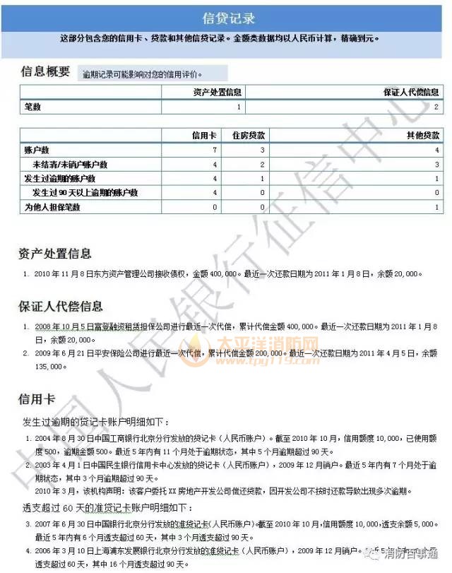 注册消防工程师们！国家要为你们建个人信用记录！ 