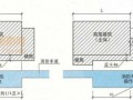 消防登高操作场地的六大考点（含历年真题）