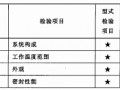 型式检验项目、出厂检验项目及不合格类别