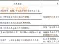 6.6 消防给水设备