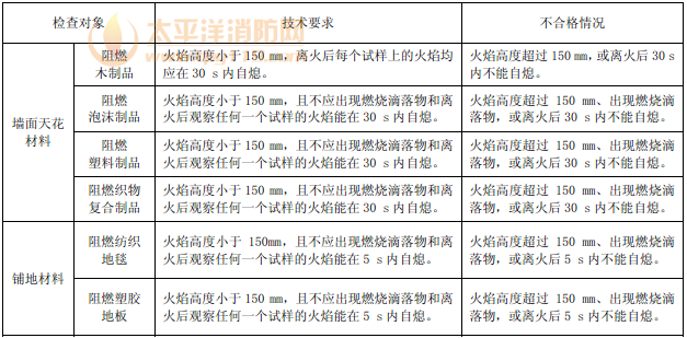 表72