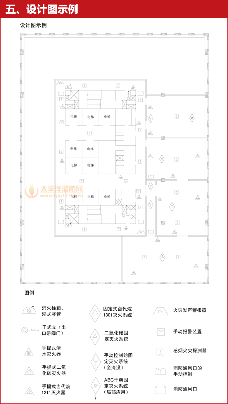 消防图例大全