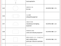 消防图例大全 看图纸不求人！