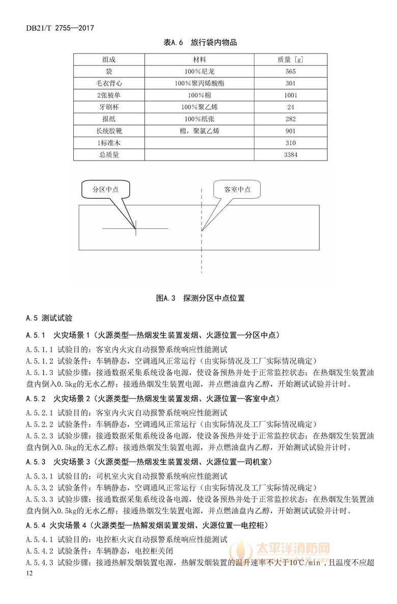 城市轨道交通车辆火灾自动报警和细水雾灭火系统技术规程